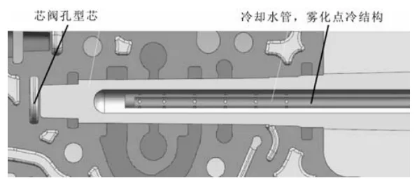 Fig. 5 Cooling pipe for improving the cooling effect