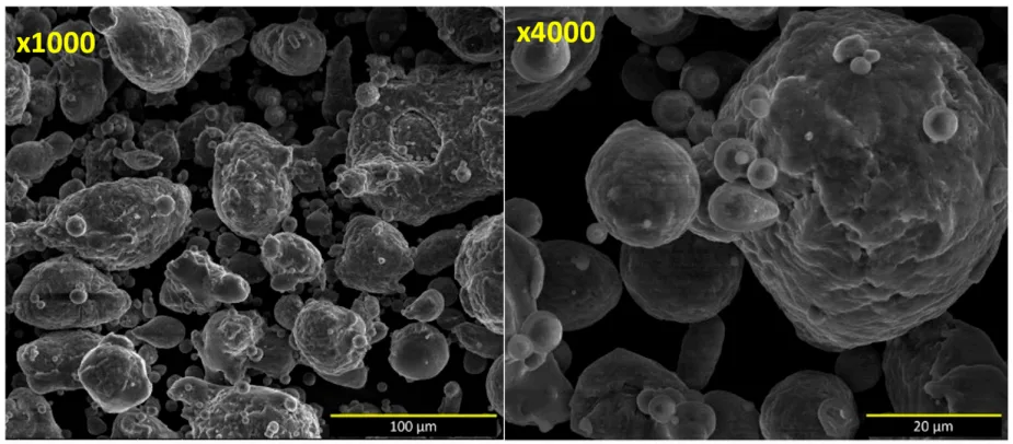 Figure 1. SEM image of the microstructure of Al80Mg10Si5Cu5 powder at ×1000 and ×4000 magni