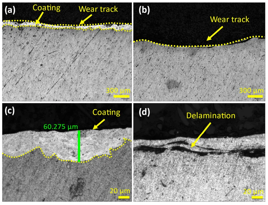 Figure 11. Laser confocal image of the cross-sectional microstructure, (a) A6061 with the coating at low magnification, (c) A6061 with the coating at high magnification, (b) A6061 without the coating at low magnification, and (d) A6061 without the coating at high magnification.