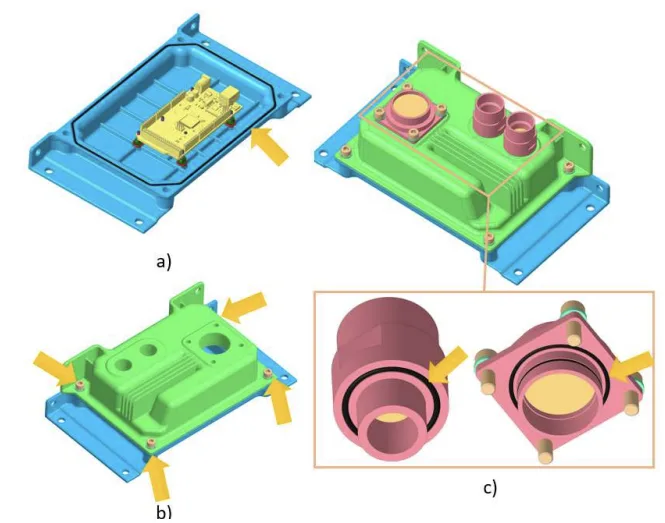 Fig. 7. Waterproofing method: a) rubber seal positioned in the lower part’s groove, b) position of the screws, c) rubber seals of the main connector (bottom right) and secondary connectors (bottom left).