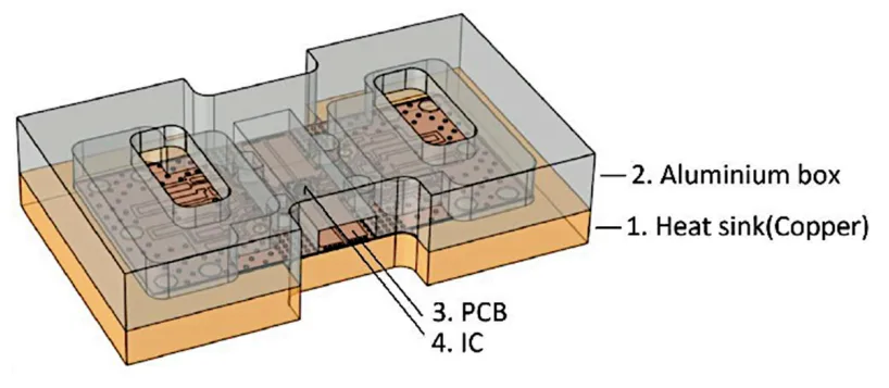 Figure 1. First and main geometry