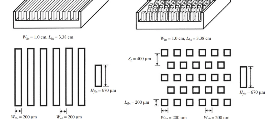 Fig. 1. Structure and dimension of (a) microchannel heat sink and (b) micro-pin-fin heat sink