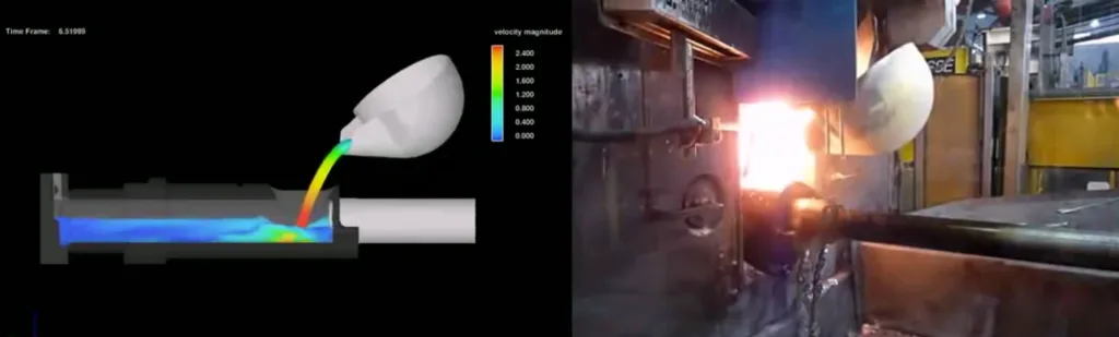 CFD for Diecasting