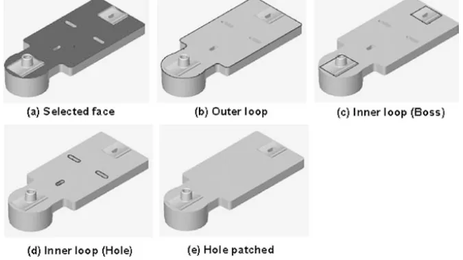 Fig. 3a–e Graphical illustration: ‘‘hole patching’’ algorithm