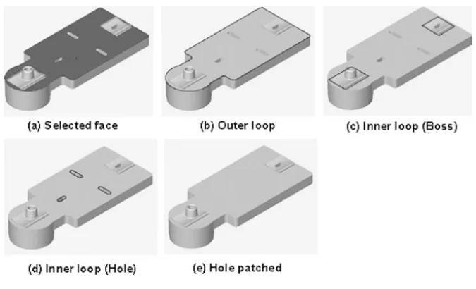 Fig. 3a–e Graphical illustration: ‘‘hole patching’’ algorithm