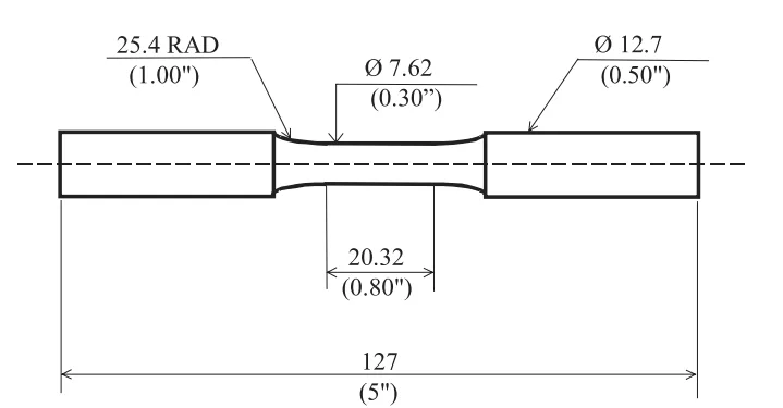 Fig. 2. Fatigue specimen geometry.