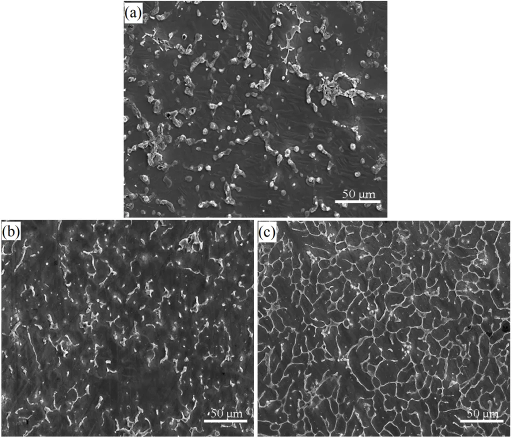 Figure 1: SEM micrographs of the microstructural evolution of the PM
Mg-Al-Ca alloys with different Ca contents: (a) 0.0, (b) 1.0 and
(c) 2.0 (wt.%). 