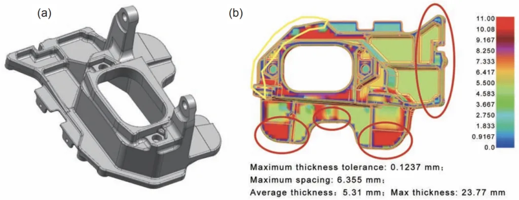 Fig. 1: (a) Three-dimensional casting model; (b) Wall thickness distribution of casting