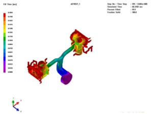 Figure: 6.4 Fill time for the 1st experiment