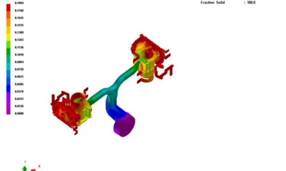 Figure: 6.4 Fill time for the 1st experiment