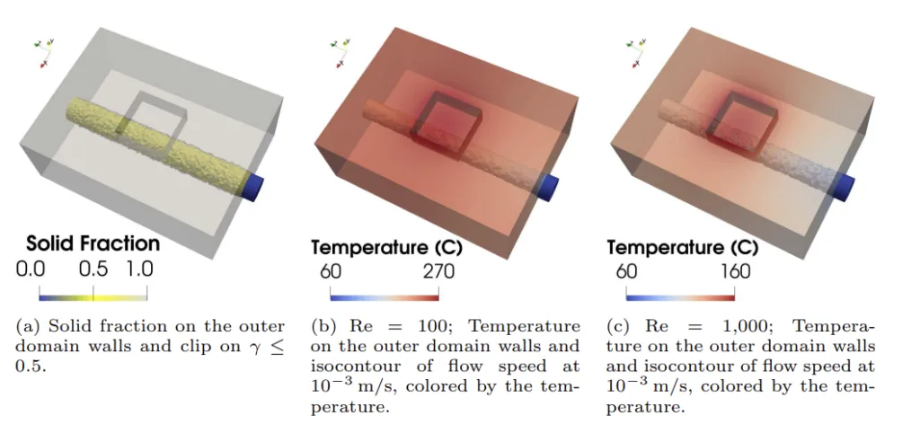 Figure 15: Baseline design.