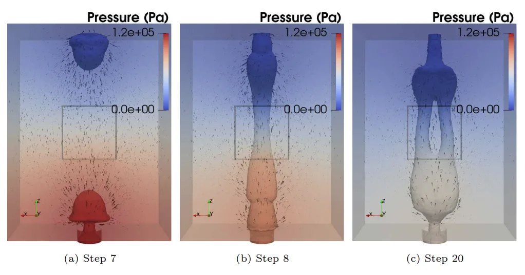 Figure 17: Optimized channel designs at selected steps for Case A, as represented by the 10−3
m/s isocontour of the flow speed and colored by the pressure; Velocity vectors outside of the
channels.