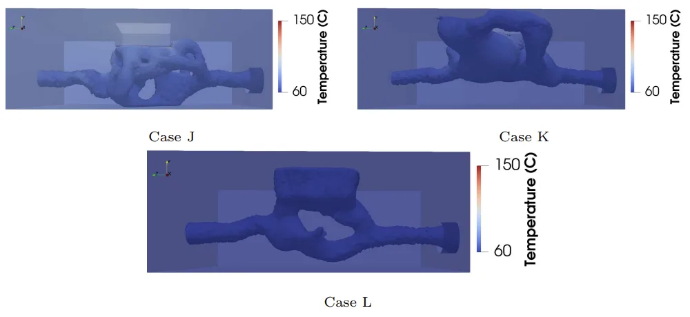 Figure 26: Optimization Cases J–L: on the small cavity and with Re = 1,000; Temperature on
the outer domain walls and isocontour of flow speed at 10−3 m/s, colored by the temperature.