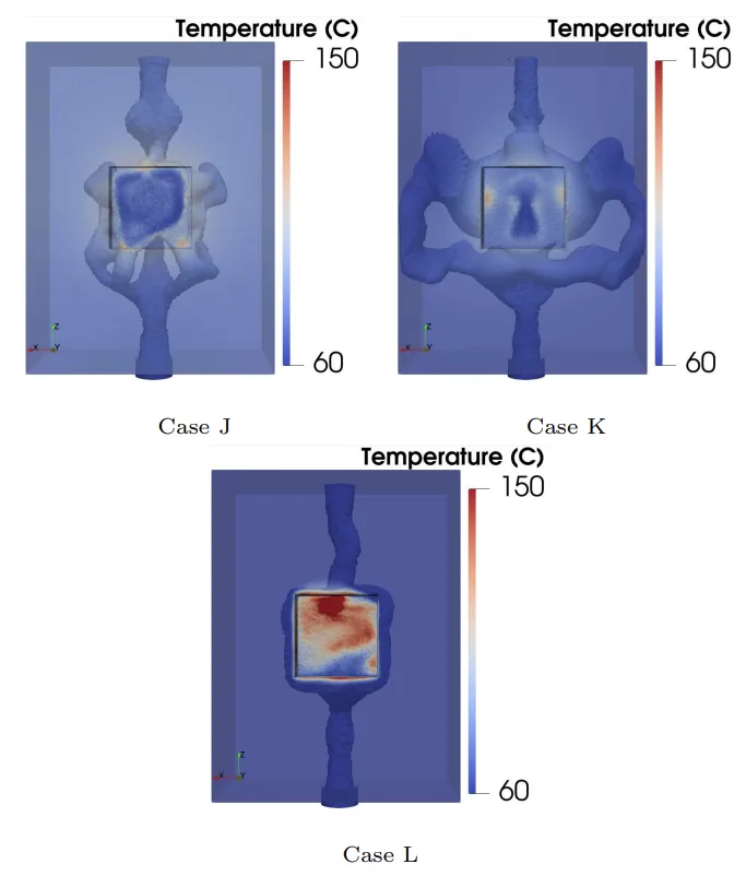 Figure 25: Optimization Cases J–L: on the small cavity and with Re = 1,000; Temperature on
the outer domain walls and isocontour of flow speed at 10−3 m/s, colored by the temperature.