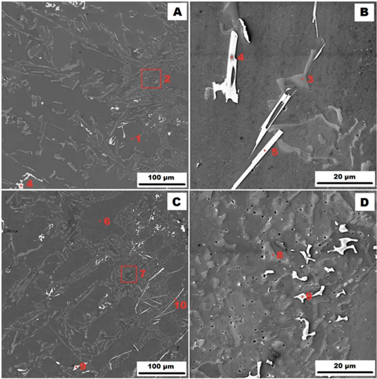 Figure 1. Structure of the AlSi10MnMg alloy cast into a sand mould (GSC): (A)—as-cast condition (HV 10 kV, BSE); (B)—as-cast condition (HV 10 kV, SE); (C)–condition after HT400 (HV 10 kV, BSE); and (D)—condition after HT400 (HV 10 kV, SE).