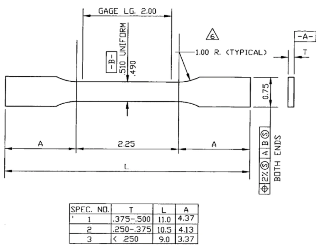 Figure 4: ASTM B557M 50mm Gauge Length r&n Tensile Specimen