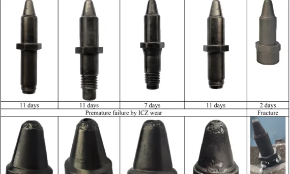 Table 3. ZIN models developed in the first and second stages of development.