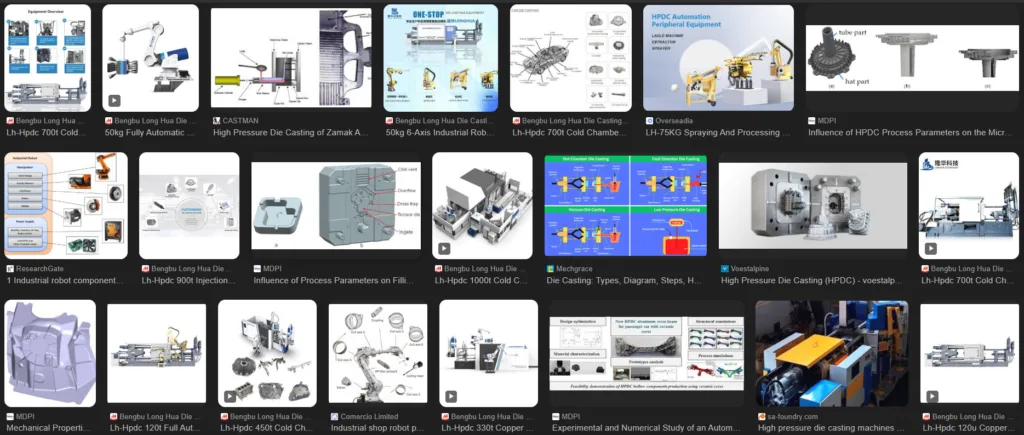 Cu HPDC Industrial robot components