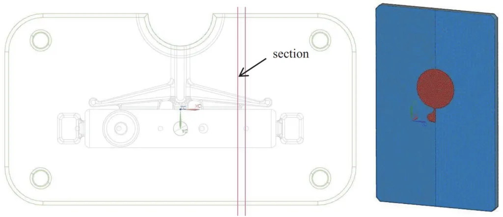 Fig. 5. Drawing of the HPDC mold and the section selected for the pseudo-2D model (left). Mesh corresponding to the pseudo-2D model (right)