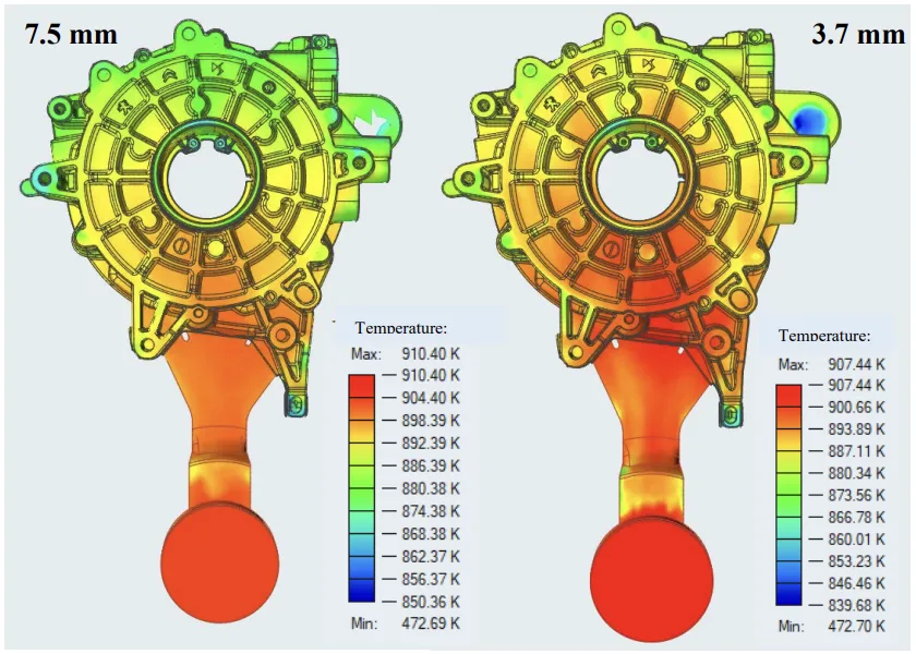 Figure 31: temperature results with various mesh dimension part 1