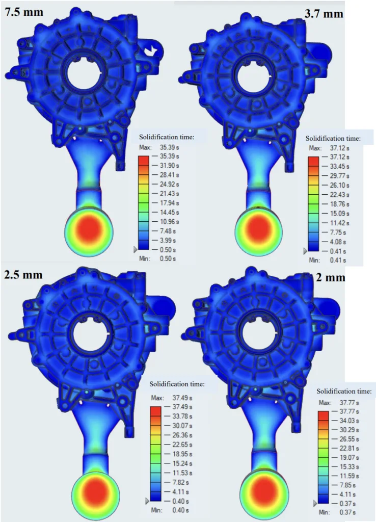 Figure 36: solidification times with various mesh dimensions