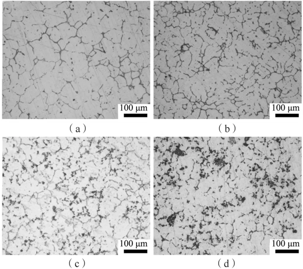 Figure 3
Microstructures of A7075 composites with different Ni@Al2O3(p) contents [45]. (a) 0 wt%, (b) 0.5 wt%, (c) 1.5 wt%, and (d) 2.5 wt%.