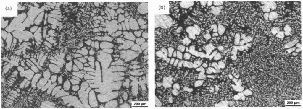 Figure 4
Microstructure of semi-solid A356 (a) before and (b) after ultrasonic vibration [46].