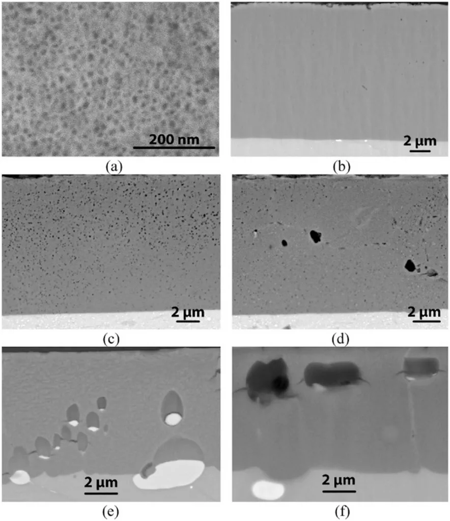 Figure 5
Typical morphologies of anodized layers grown in H2SO4 (a), cross-section observations for aluminum alloys 1050 (b), 7175 (c) and (d), and 2618 (e) and (f) [90].