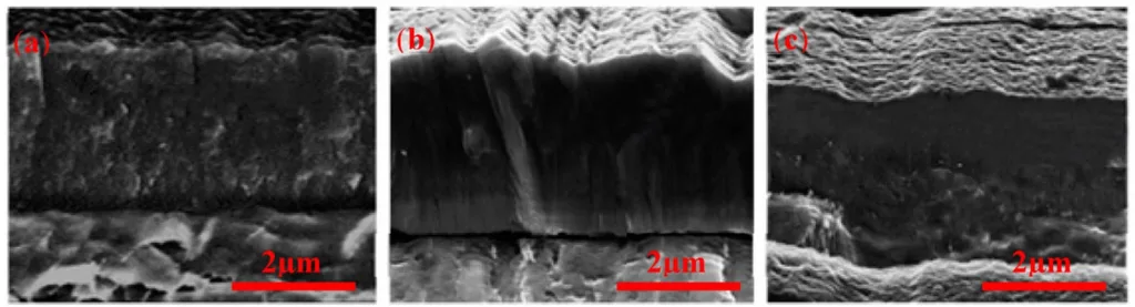 Figure 8
SEM images of coatings cross-section for coating chemical composition: (a) AlCrN PVD coating; (b) AlTiN/Si3N4 PVD nanocomposite; and (c) AlCrN/Si3N4 PVD nanocomposite coating [104].