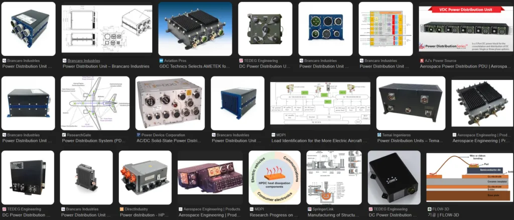 Cu HPDC Aircraft structural components Power distribution units