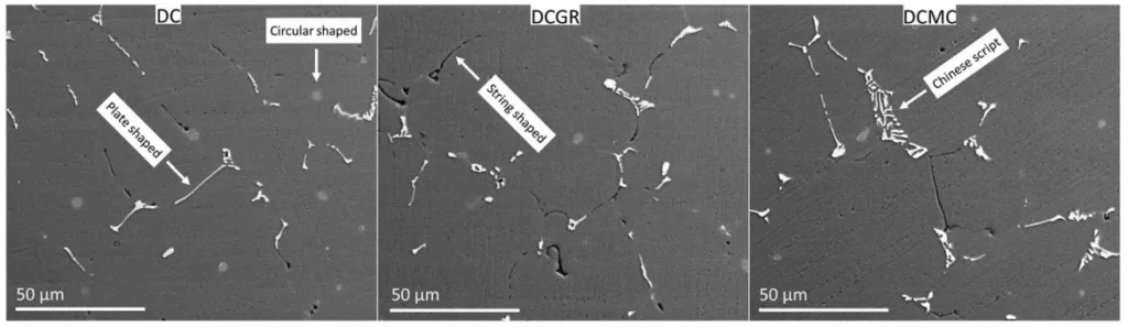 Figure 1. The back-scattered electron SEM images of the microstructure of AA6082 Al alloy in the as-cast DC, DCGR and DCMC conditions. The precipitation of the plate, Chinese script, string and circular shaped features has taken place.