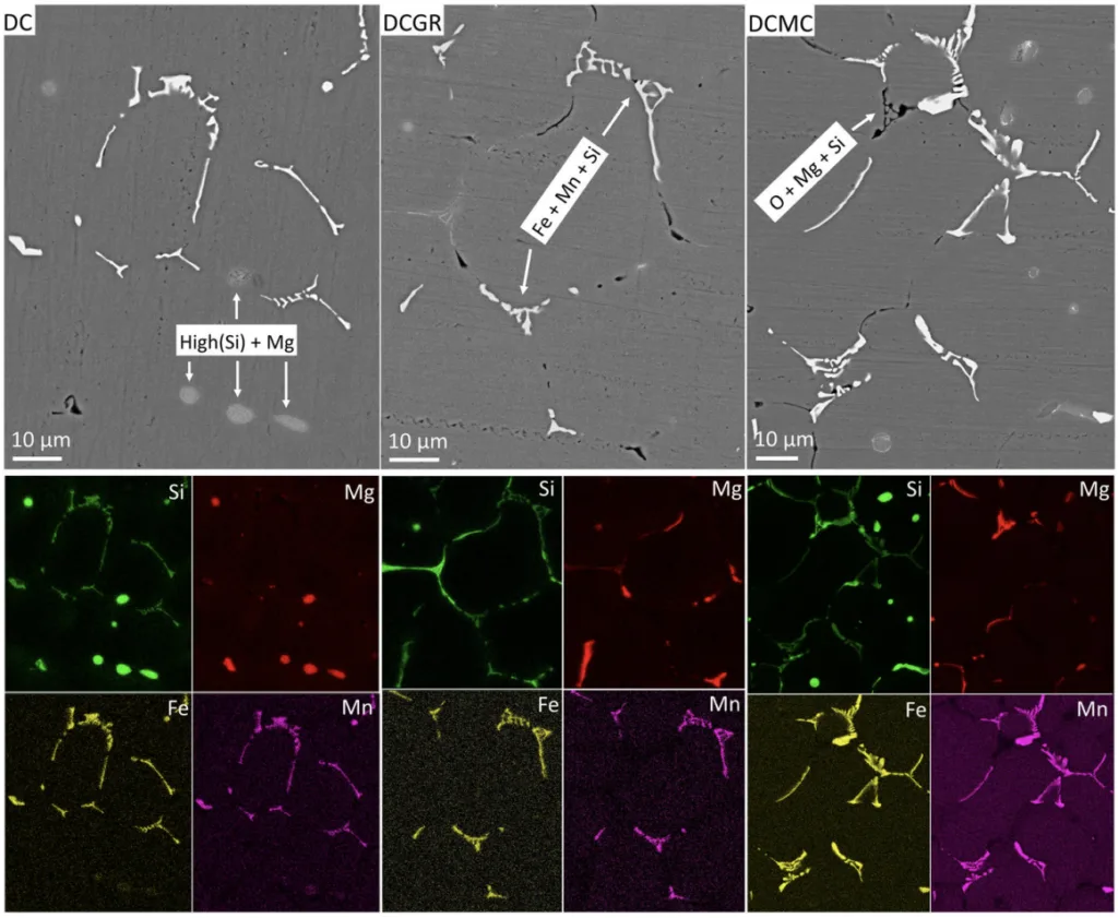 Figure 2. The back-scattered electron images of three casting conditions and the corresponding elemental maps. The labellings show the main element composition of the indicated phases.