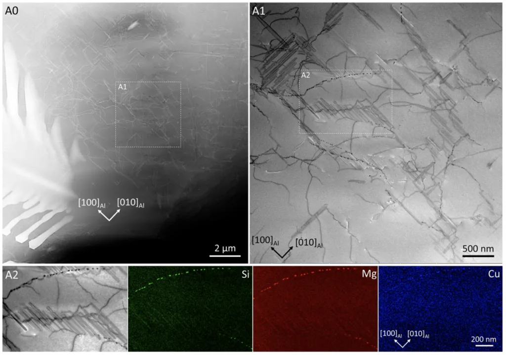 Figure 5. (A0) The HAADF-STEM image of the microstructure along the [001] aluminium zone axis, next to a coarse dendritic feature in the DCGR cast. (A1) The enlarged area marked with dashed white lines in the AO image. (A2) The area marked with white dashed lines in the A1 image and the corresponding elemental maps.