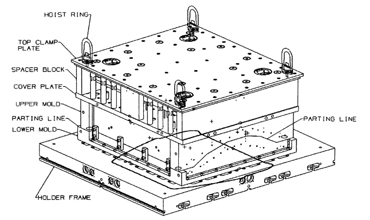 Figure 3. Liftgate Permanent Mold