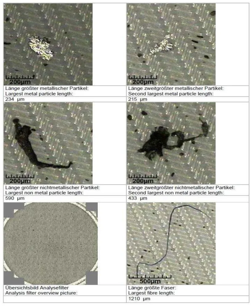 Fig.15: Particle evaluation pictures