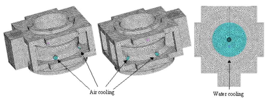 Fig. 6. The finite element model of an aluminum wheel and its molds [22].
Temperature distributions of mold during the casting process is shown in the figure 5.