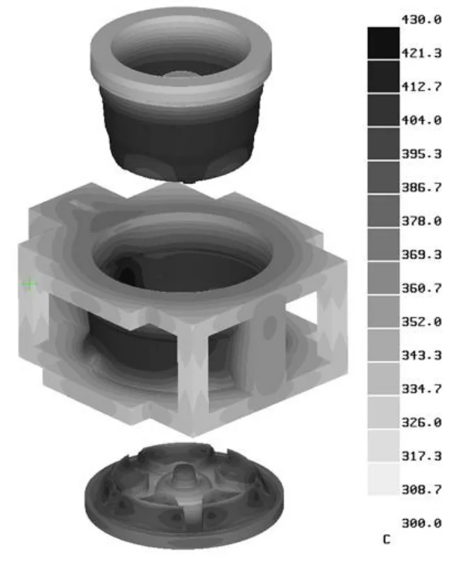 Fig. 7. Temperature distributions of mold during the casting process [22].