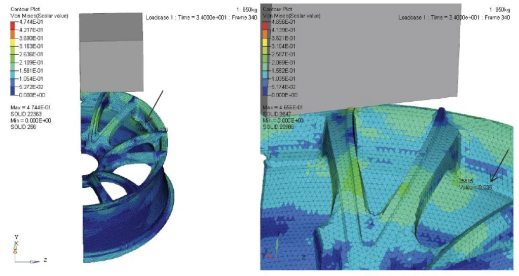 Fig. 12. Contour of the von Mises stress obtained from the simulation without the tire at 850 kg. Arrows mark the location where the von Mises stress is maximum (ignoring the direct impact region) [32].