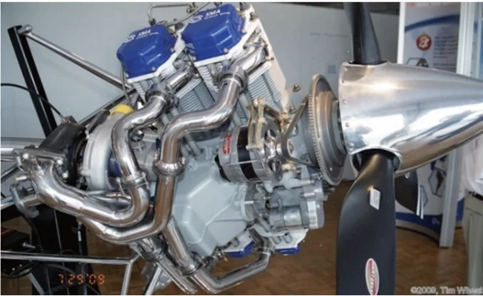 Fig. 2. Safran SR 460 diesel aircraft piston engine [16]