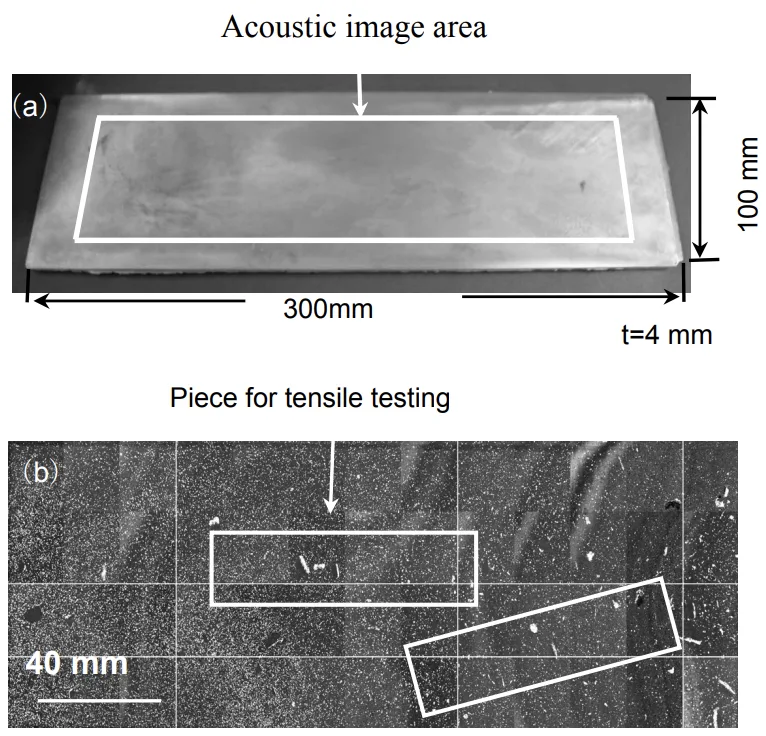 Fig.2.１ Preparation of specimen. (a) Die-cast plate for selecting tensile specimens. (b) Acoustic image at 2 mm below surface of die-cast plate. Large bright segments are cold flakes.