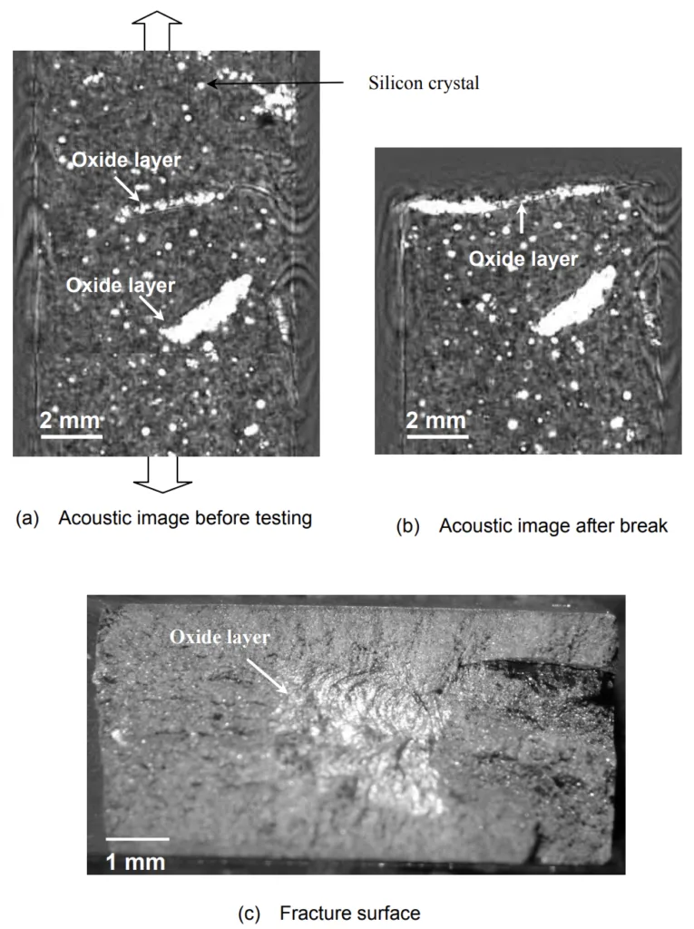 Fig. 3.6 Comparison of acoustic image and fracture surface of specimen with embedded oxide layer of cold flake directing transversely to tensile direction