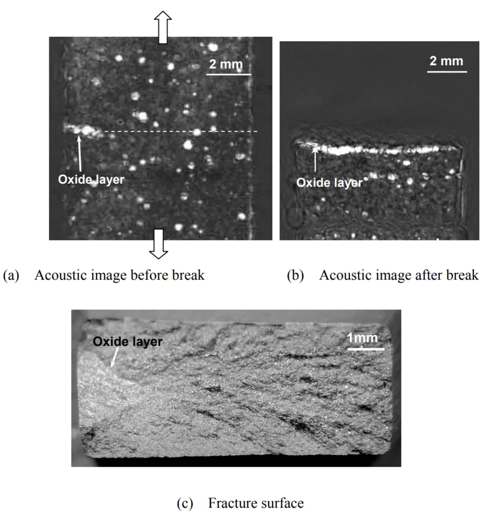 Fig. 3.8 Comparison of acoustic image and fracture surface of oxide layer of cold flake arranged exposed to the surface