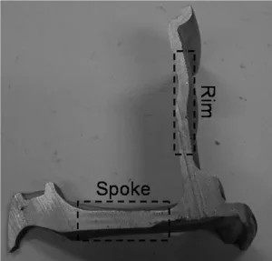 Fig. 1 – Position of the spoke and the rim zone in the wheels analysed.