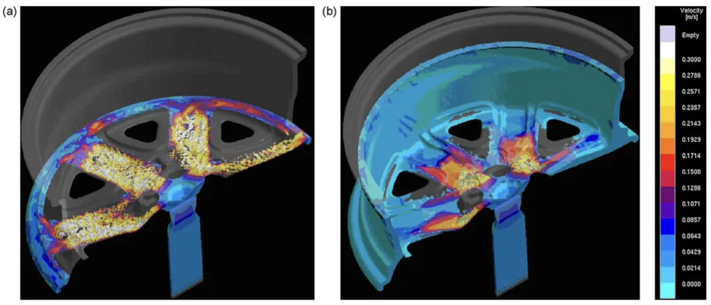 Fig. 16 – Calculated melt velocity at (a) 20% and (b) 70% of die filling of wheel-1.