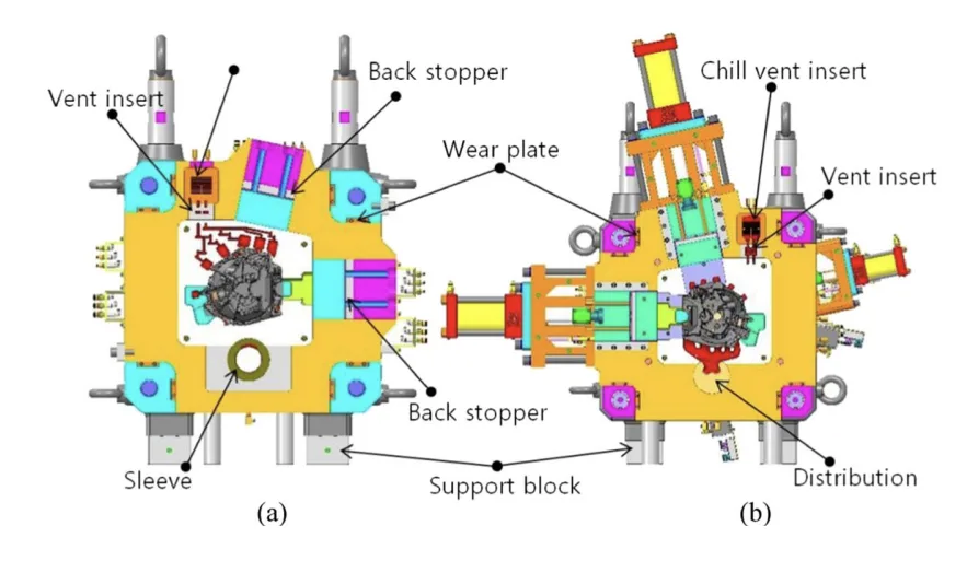 Fig. 2 3D mold modeling: a fixed mold and b movable mold