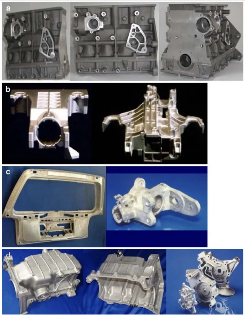 Fig. 9 Examples of automotive components made of Mg alloys (a: Engine block, b: Steering column module, c: Door frame / Key lock housing,
d: Oil pan, e: Steering wheel, f: Transfer case/Transmission housing, g: Seat frame, h: Wheel)