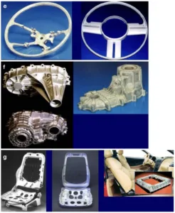 Fig. 9 Examples of automotive components made of Mg alloys (a: Engine block, b: Steering column module, c: Door frame / Key lock housing, d: Oil pan, e: Steering wheel, f: Transfer case/Transmission housing, g: Seat frame, h: Wheel)