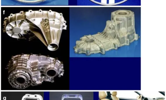 Fig. 9 Examples of automotive components made of Mg alloys (a: Engine block, b: Steering column module, c: Door frame / Key lock housing, d: Oil pan, e: Steering wheel, f: Transfer case/Transmission housing, g: Seat frame, h: Wheel)