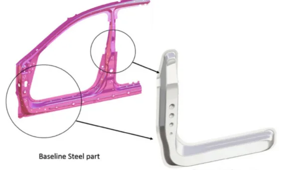 Figure 9. Baseline part and demonstration part geometry (reproduced with permission from Reference [279]; copyright © 2024, The Minerals, Metals & Materials Society).