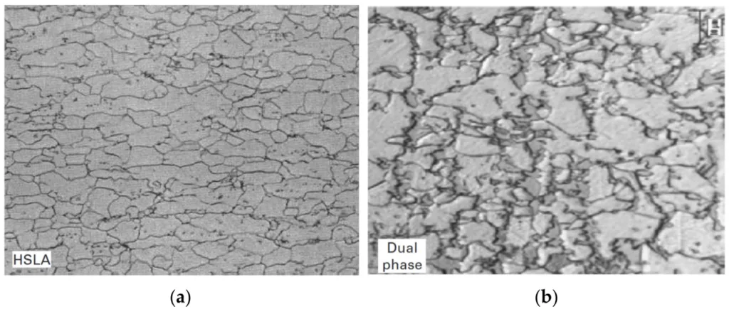 Figure 3. Typical microstructure of (a) HSLA and (b) DP steel (reproduced with permission from Reference [31]; copyright © 2024 Woodhead Publishing Limited. All rights reserved).